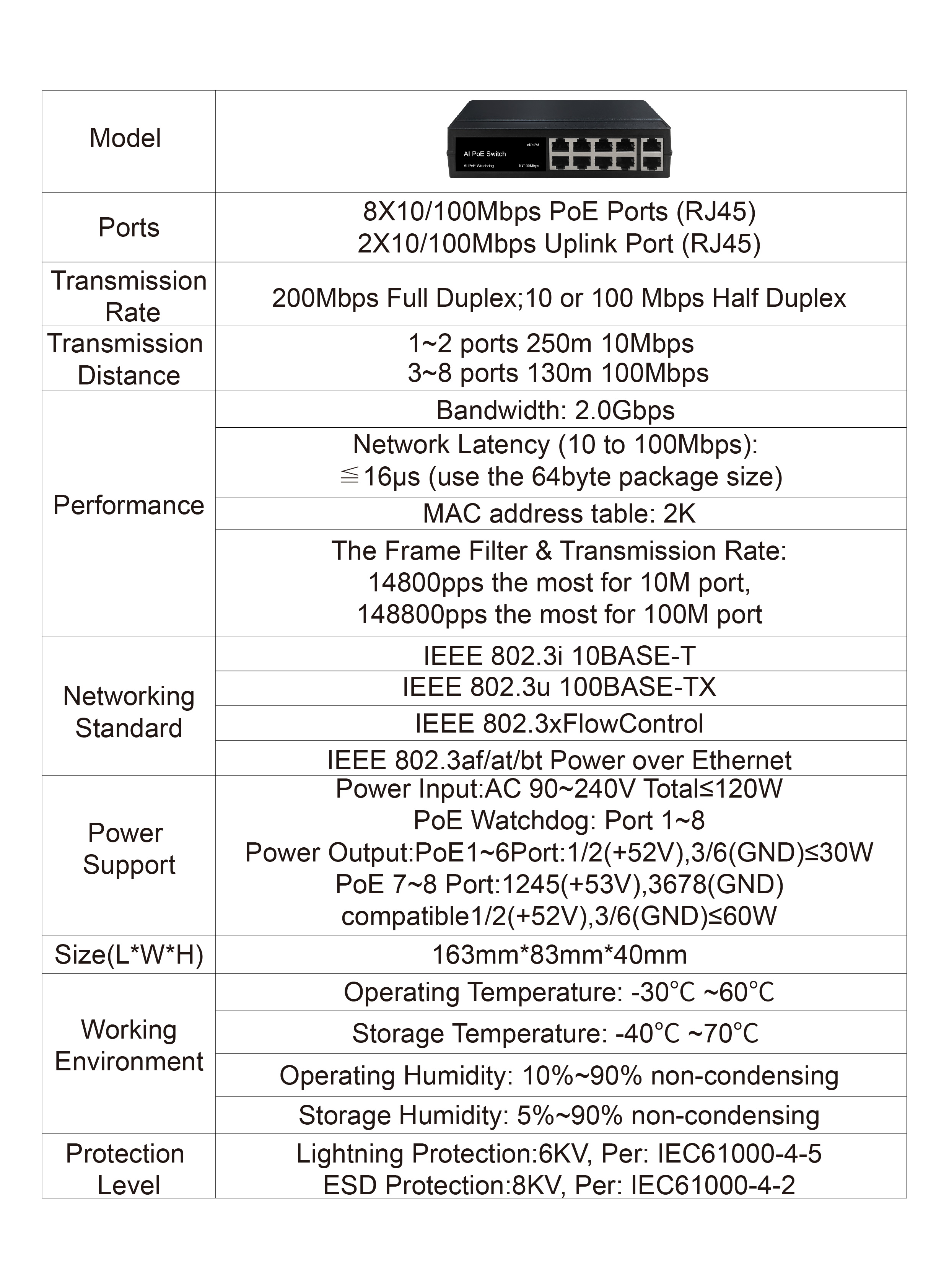 P9210ES参数.jpg