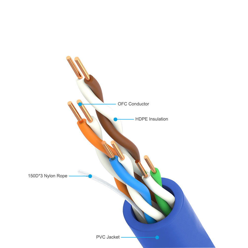 8 Core 25awg Indoor Ofc Cat.5e Utp - 我的网站